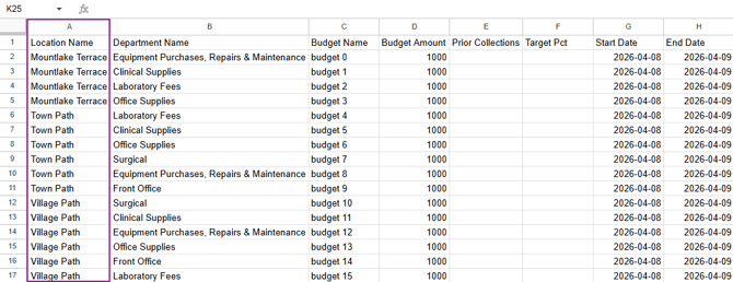 Budgets-Template-2-Google-Sheets-04-08-2026_12_13_PM